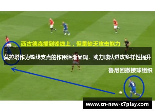 莫拉塔作为锋线支点的作用逐渐显现，助力球队进攻多样性提升