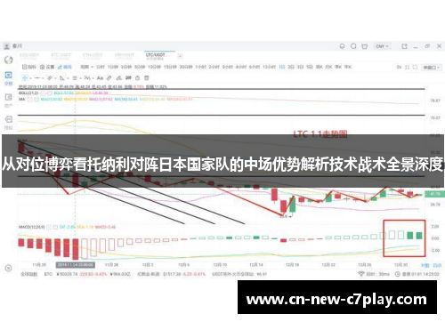 从对位博弈看托纳利对阵日本国家队的中场优势解析技术战术全景深度